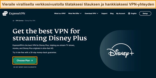 Kuva opastaa, miten katsella Disney Plus -palvelua VPN:n avulla. Siinä näkyy vaiheet, kuten ExpressVPN:n verkkosivuston käynti ja tilauksen tekeminen